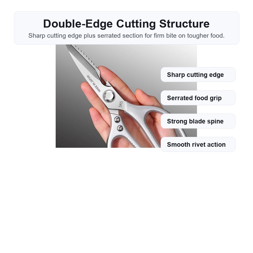 Detail 03 Double Edge Cutting Structure