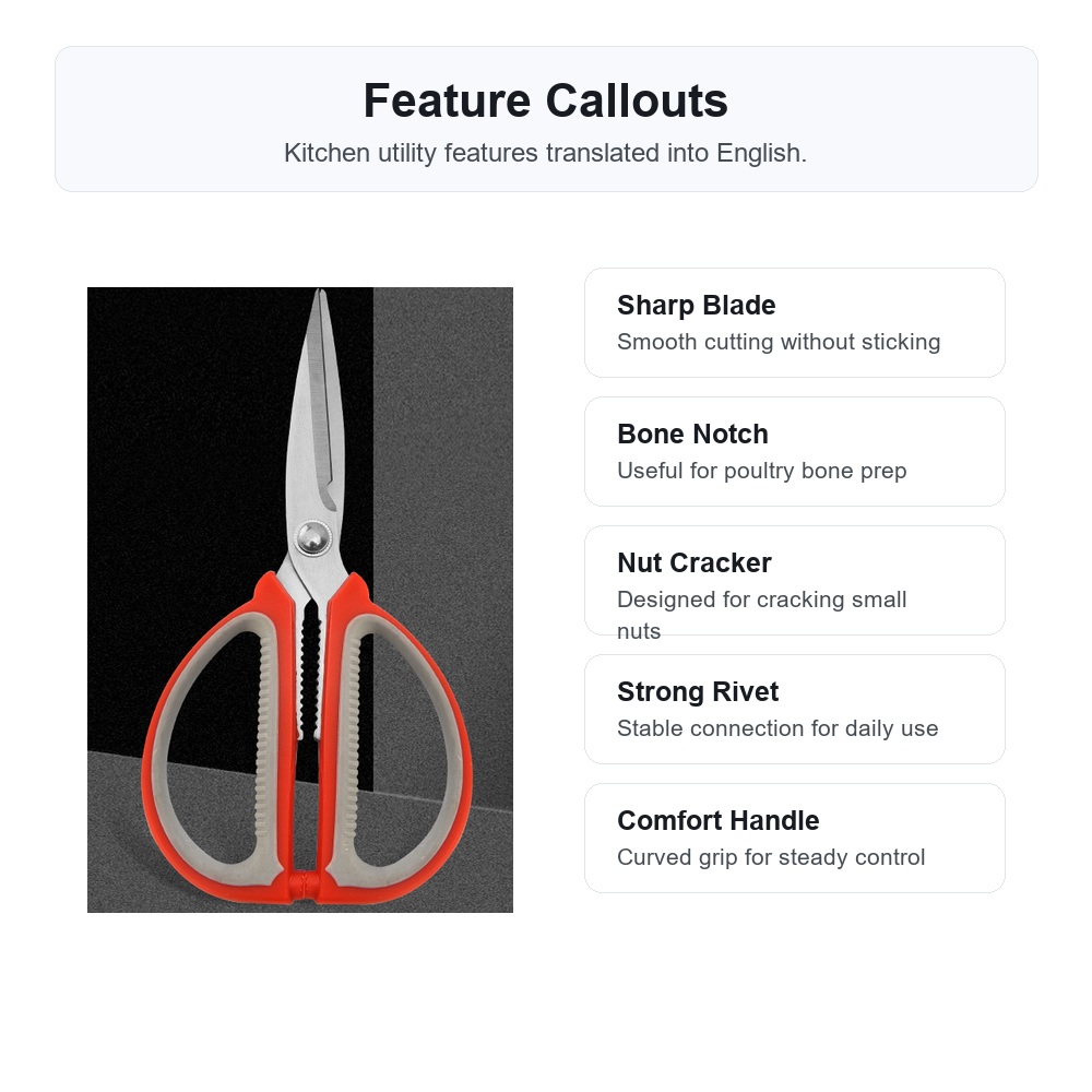 Detail 03 Feature Callouts