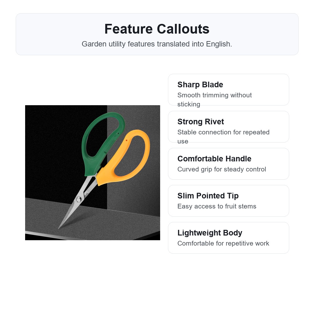 Detail 03 Feature Callouts