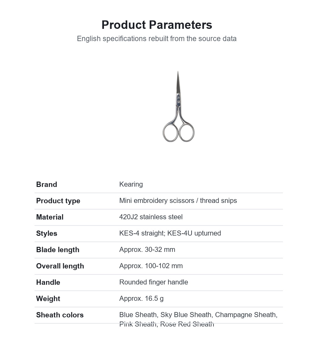 Detail 03 Product Parameters