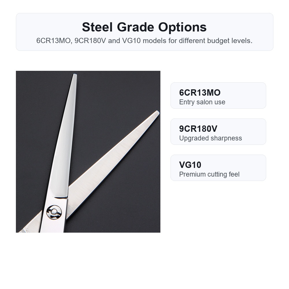 Detail 03 Steel Grade Options