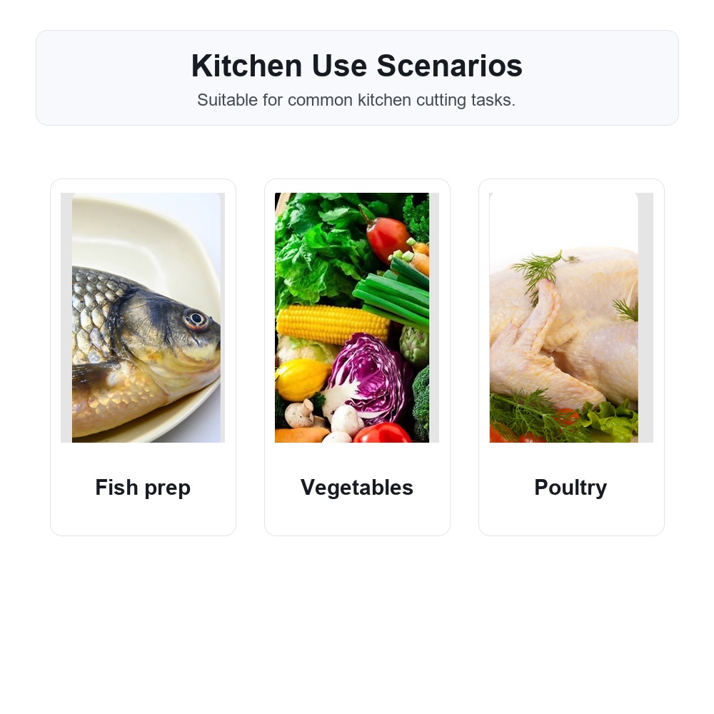 Detail 05 Kitchen Use Scenarios